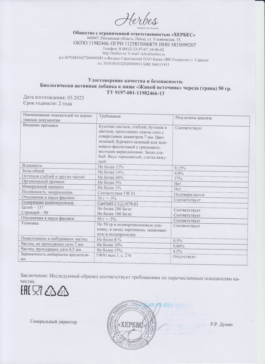Паспорт №032025